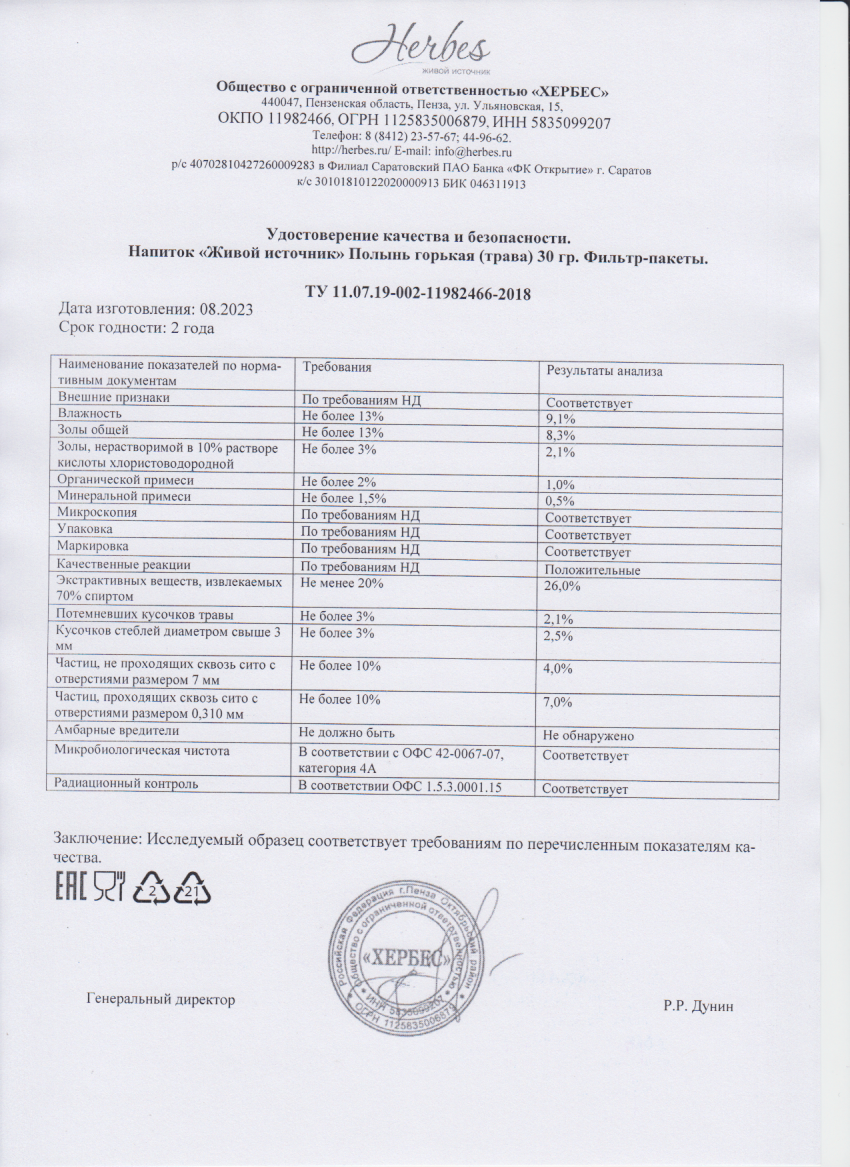 Паспорт №082023